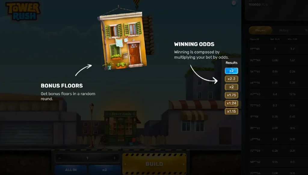 Début du jeu