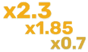 Croissance du multiplicateur